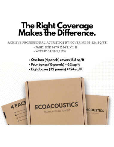 Paneles Acústicos Insonorizados RT60X - 4 Piezas 61x61cm