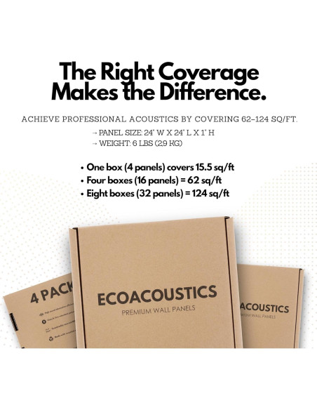 Paneles Acústicos Insonorizados RT60X - 4 Piezas 61x61cm Paneles Acústicos Insonorizados RT60X - 4 Piezas 61x61cm