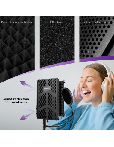 Escudo de Aislamiento de Micrófono Rigych 3 Paneles con Soporte