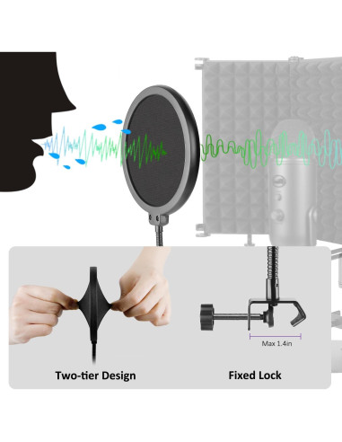 Escudo de Aislamiento de Micrófono Rigych 3 Paneles con Soporte