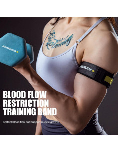 Bandas de Restricción de Flujo Sanguíneo MANUEKLEAR RB-01 2