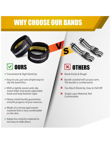 Bandas de Restricción de Flujo Sanguíneo MANUEKLEAR RB-01