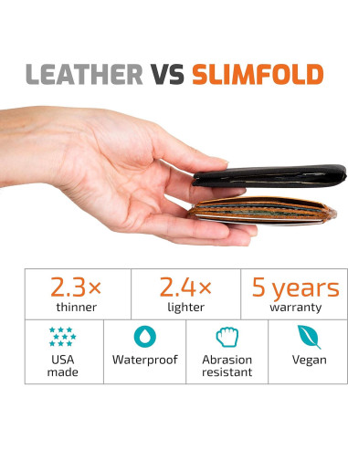 Cartera Minimalista Vegana SlimFold MICRO Hombre RFID