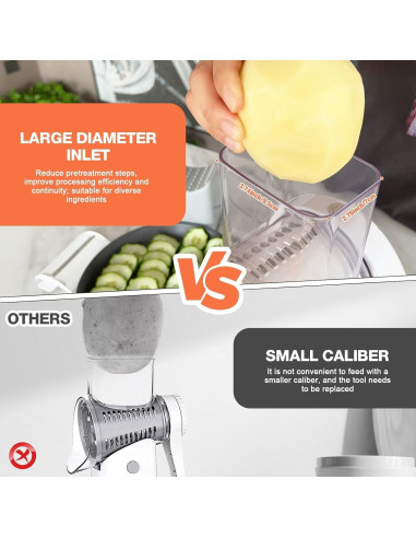 Rallador de Queso Eléctrico Failenfeivp 3 en 1 Blanco