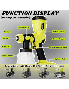 Pulverizador de pintura eléctrica Ryobi 18V - 300W HVLP portátil 2