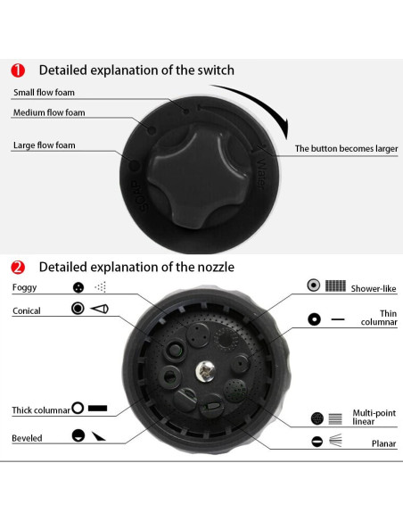 Pistola de Espuma BELOMI para Lavado de Autos 8 Patrones