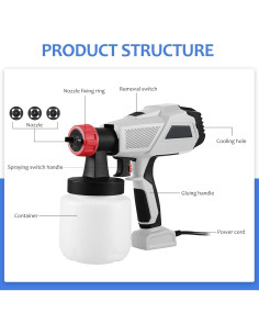 Pistola de Spray Eléctrica Buumin W136GT9238615C 700ml 2