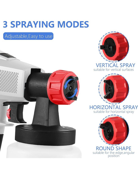 Pistola de Spray Eléctrica Buumin W136GT9238615C 700ml