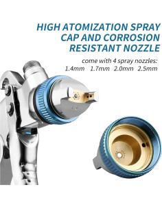 Kit de Pistola de Pulverización HVLP BENTOHKLE 2008 Azul 600cc 2