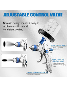 Pistola de Pulverización HVLP BENTOHKLE H2008 650cc Azul 2