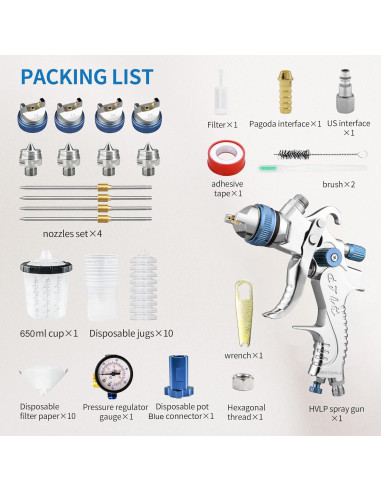 Pistola de Pulverización HVLP BENTOHKLE H2008 650cc Azul