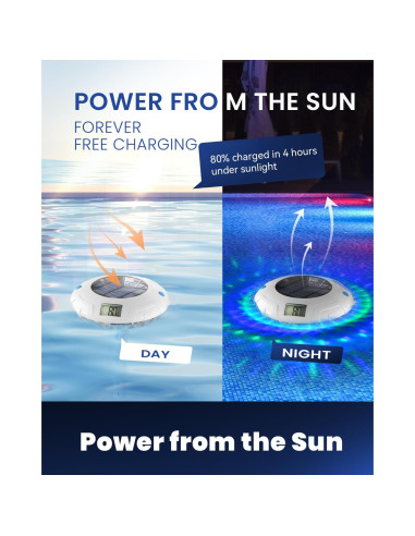 Termómetro de piscina solar PoolPrime RGBW 8 modos 28.9C