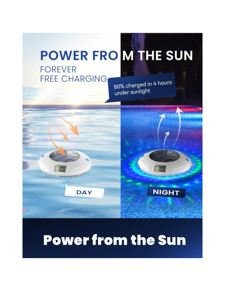 Termómetro de piscina solar PoolPrime RGBW 8 modos 28.9C