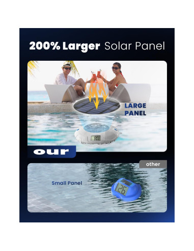 Termómetro de piscina solar PoolPrime RGBW 8 modos 28.9C