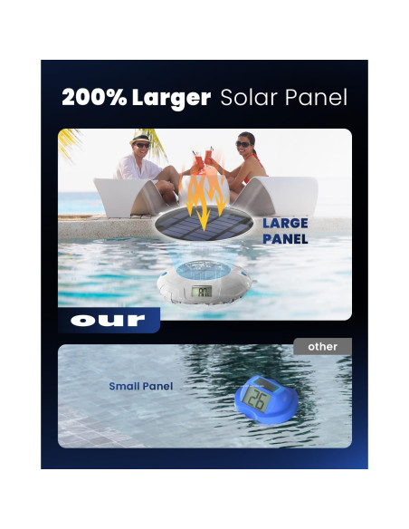 Termómetro de piscina solar PoolPrime RGBW 8 modos 28.9C
