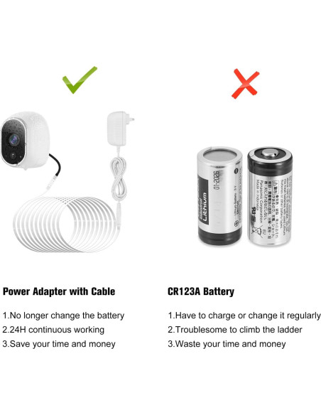 Adaptador de corriente Arlo Original con cable 7.5m para cámara