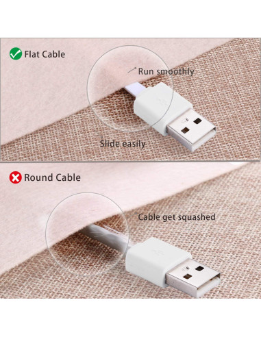 Adaptador de corriente Arlo Original con cable 7.5m para cámara