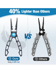 Pinzas de Pesca FLISSA 18.5 cm Titanio y Aluminio con Funda 2