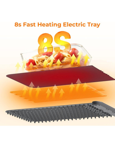 Alfombrilla Calentadora de Comida Firelex 60x38cm 360W 7 Temperaturas