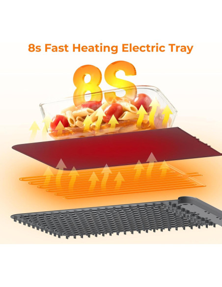 Alfombrilla Calentadora de Comida Firelex 60x38cm 360W 7 Temperaturas