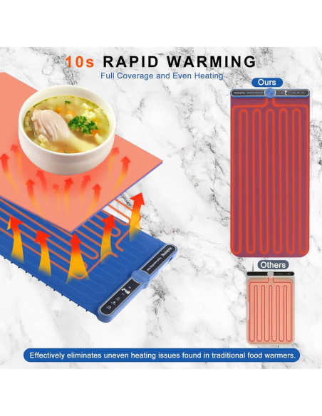 Alfombrilla Calentadora Eléctrica Extra Grande Hzdeying 81x38 cm