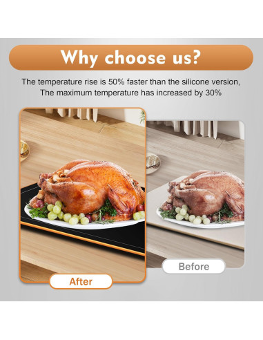 Bandeja Calentadora Eléctrica TOPRATED 61x41 cm con Termostato