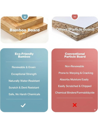 Estante Magnético para Nevera Yiwu Rewood 20.9x35 cm