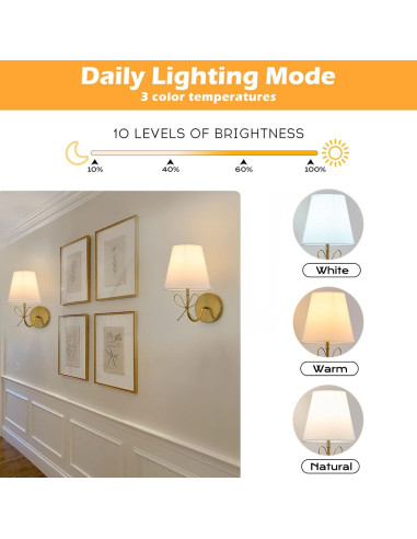 Aplique de Pared Inalámbrico PASSICA Set de 2 LED Recargables