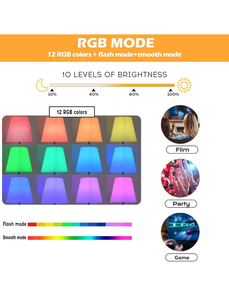 Aplique de Pared Inalámbrico PASSICA Set de 2 LED Recargables