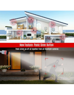 Kit de Cámara de Seguridad 8CH Tecnología de Visión Cristalina 2