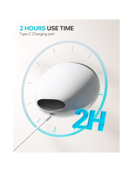 Masajeador de Mano Eléctrico ALLJOY con Calor y Compresión