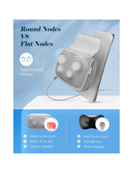 Masajeador de Cuello y Espalda Careboda CPM03 con Calor Masajeador de Cuello y Espalda Careboda CPM03 con Calor