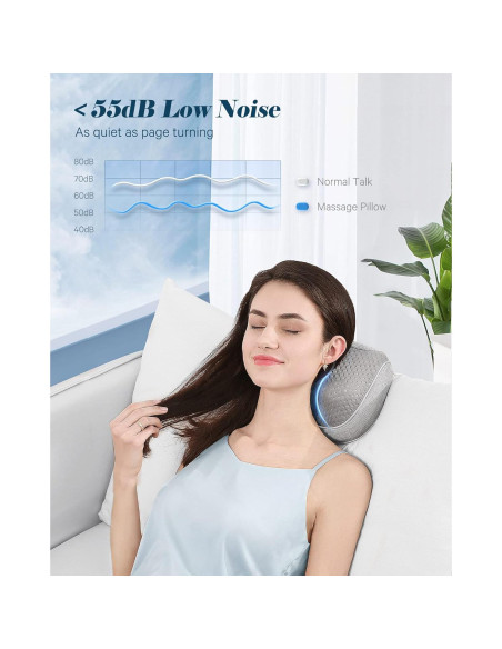 Masajeador de Cuello y Espalda Careboda CPM03 con Calor Masajeador de Cuello y Espalda Careboda CPM03 con Calor