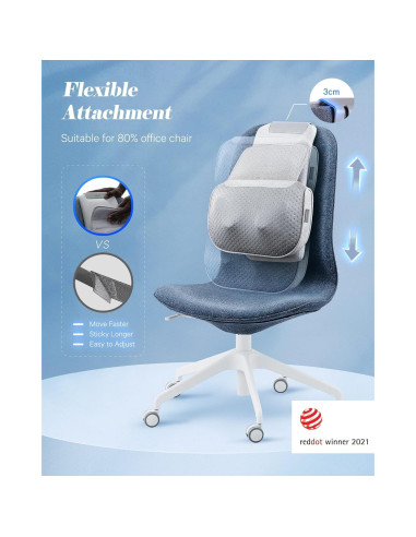 Masajeador de Cuello y Espalda Careboda CPM03 con Calor