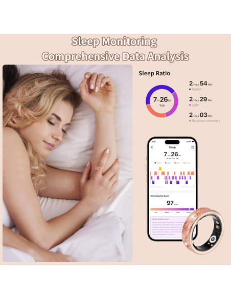 Anillo Inteligente JIANVNUI - Monitoreo de Salud y Fitness