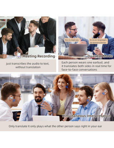 Auriculares de Traducción AI SORNBEO con 144 Idiomas y 5 Modos