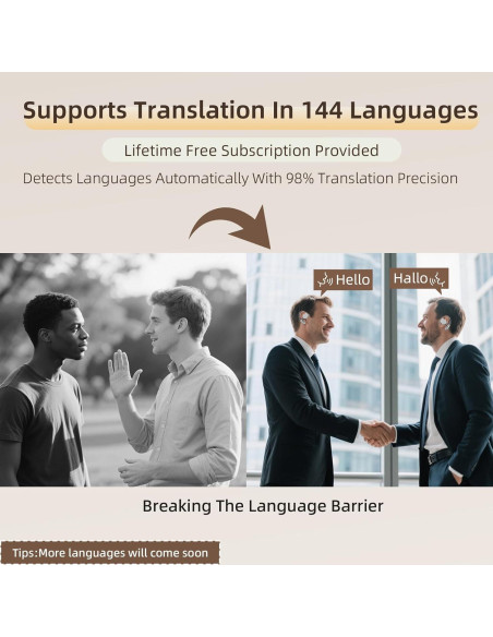 Auriculares de Traducción AI SORNBEO con 144 Idiomas y 5 Modos