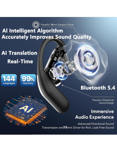 Auriculares de Traducción AI OWS 4-en-1 10h Batería 144 Idiomas