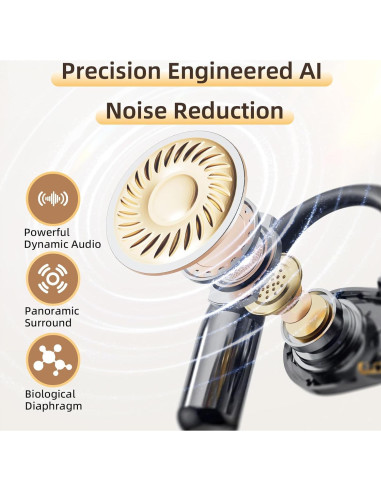 Auriculares de Traducción AI SORNBEO con 144 Idiomas y 5 Modos