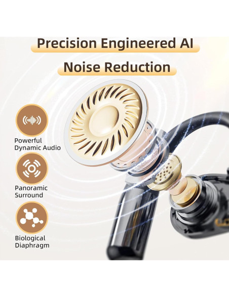 Auriculares de Traducción AI SORNBEO con 144 Idiomas y 5 Modos