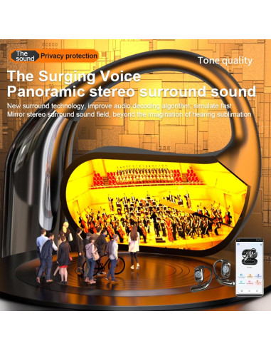 Auriculares de Traducción AI OWS 4-en-1 10h Batería 144 Idiomas