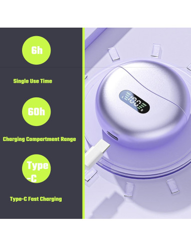 Auriculares de Traducción AI Bluetooth Gugxiom 144 Idiomas Púrpura