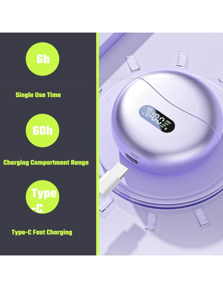 Auriculares de Traducción AI Bluetooth Gugxiom 144 Idiomas Púrpura