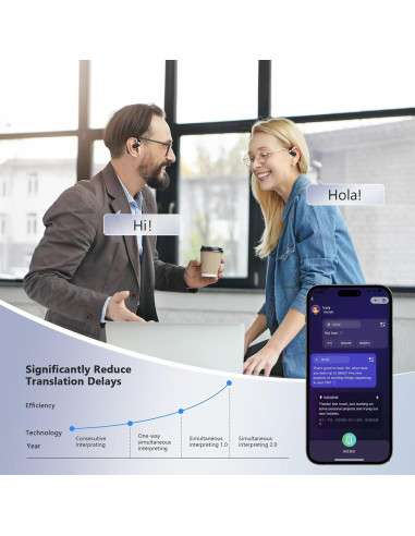 Auriculares Traductores AI Q16S - 144 Idiomas, Bluetooth 5.4