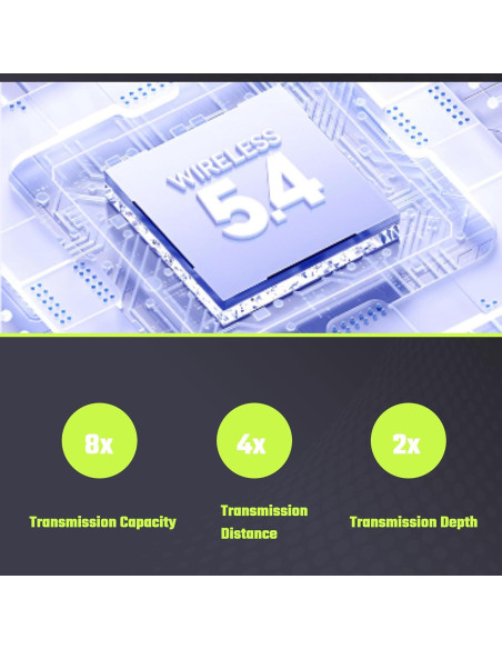 Auriculares de Traducción AI Bluetooth Gugxiom 144 Idiomas Púrpura