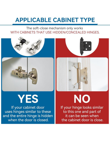 Bisagras de Cierre Suave Hohean - 10 Piezas Plateadas