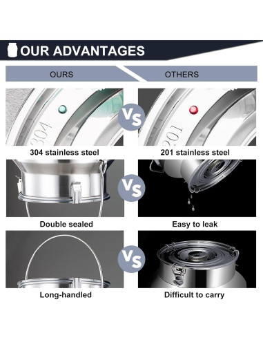 Lata de Leche Acero Inoxidable 304 con Grifo 5 Litros