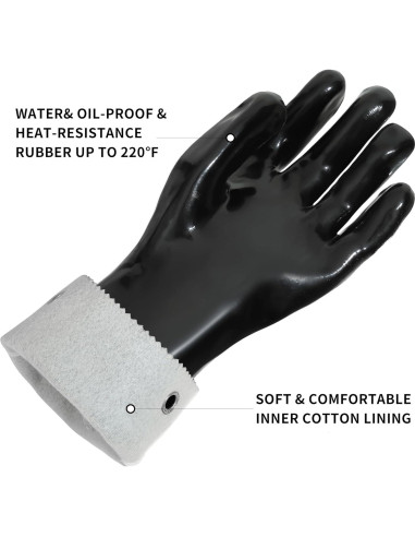 Guantes de BBQ Aislados Neopreno 2 Piezas Resistentes al Calor