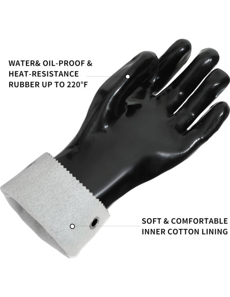 Guantes de BBQ Aislados Neopreno 2 Piezas Resistentes al Calor