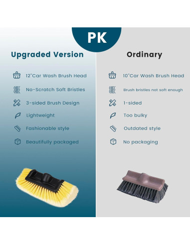 Cabeza de Cepillo para Lavar Carros Deuvuo 30 cm Cerda Suave